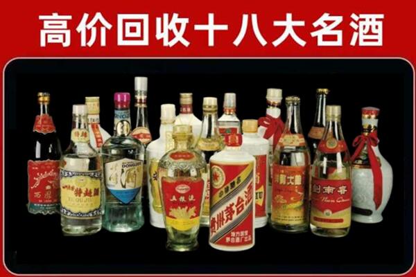 肃州回收铁盖茅台酒